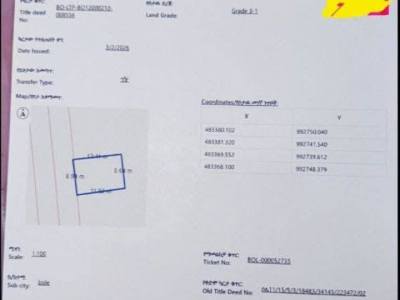 For sale G1 New House Summit